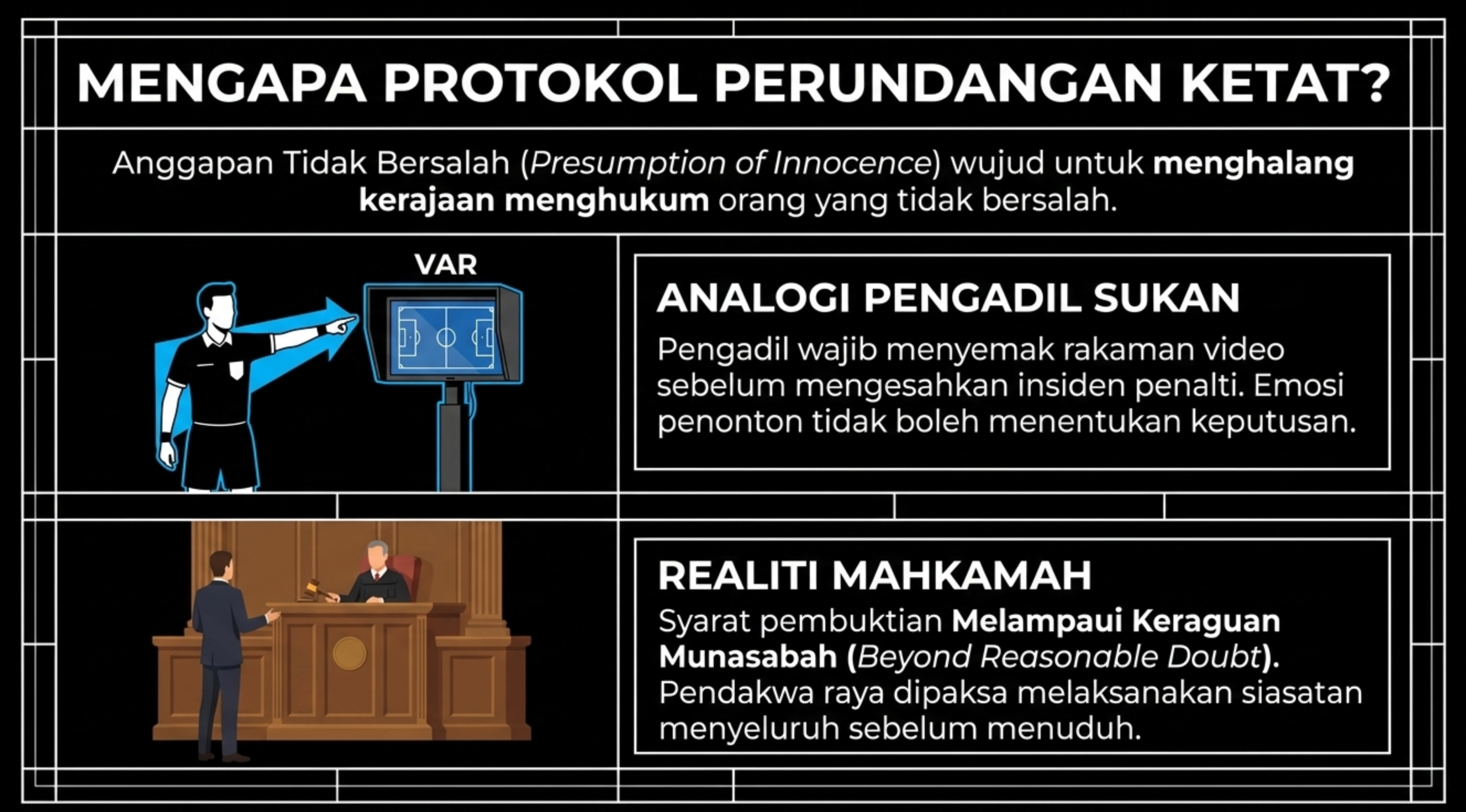 3.2 Perlindungan Hukum - analogy.png