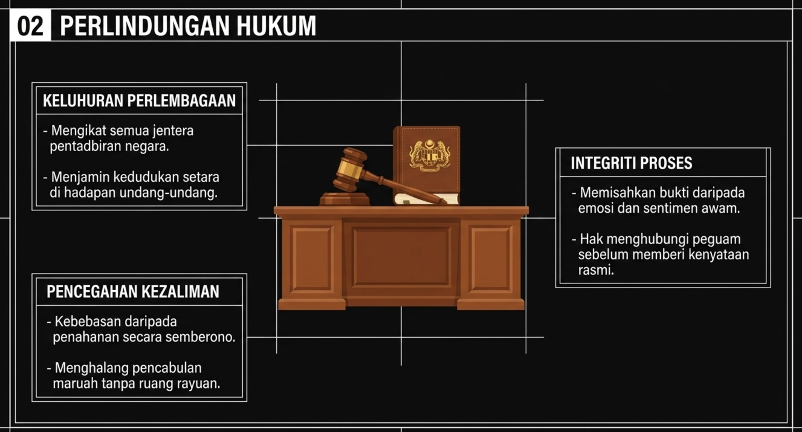 3.2 Perlindungan Hukum.png